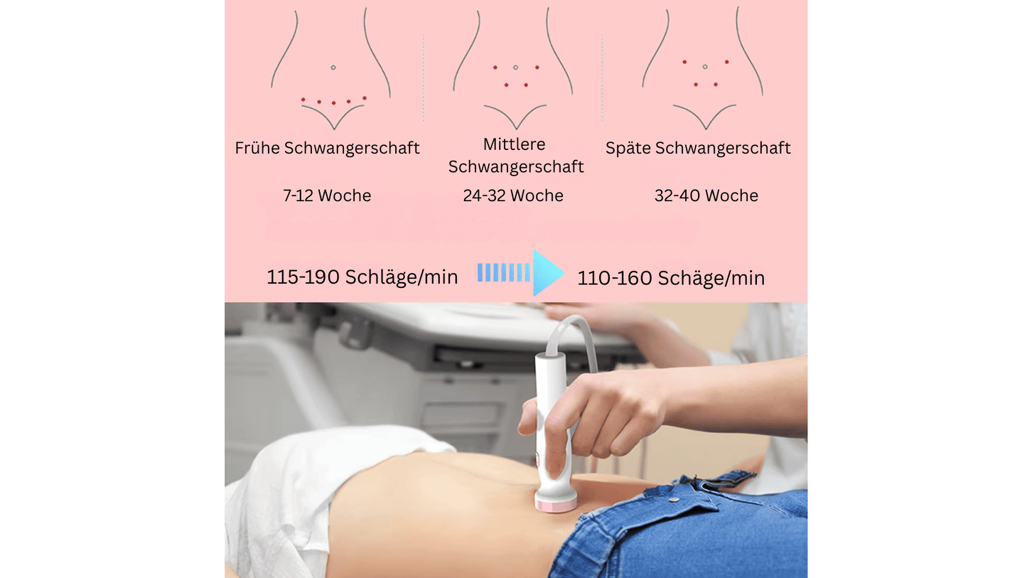 Herztöne+ – Wenn Nähe nicht warten kann
